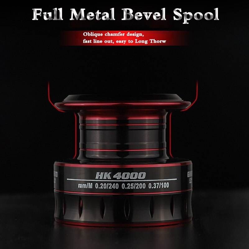 Spinning Fishing Reel – 8kg Max Drag, 5.2:1 Gear Ratio, Metal Spool, Sizes 1000–7000