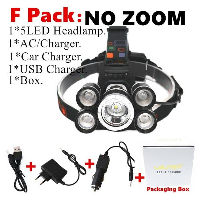 Multi-LED Rechargeable Headlamp – 30W, CREE T6+R5, Zoomable, 3 Modes, Waterproof
