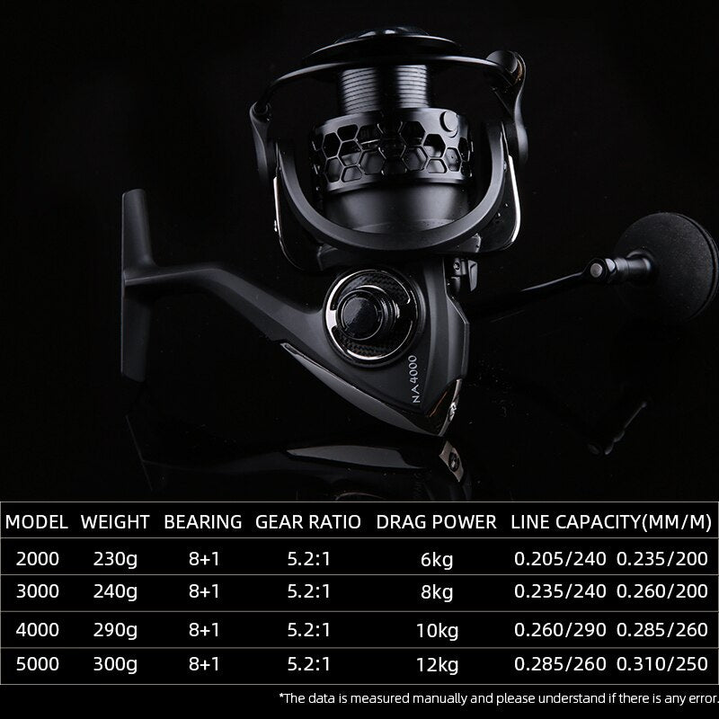TSURINOYA NA Spinning Reel – 12kg Max Drag, Sizes 2000–5000, for Bass & Pike