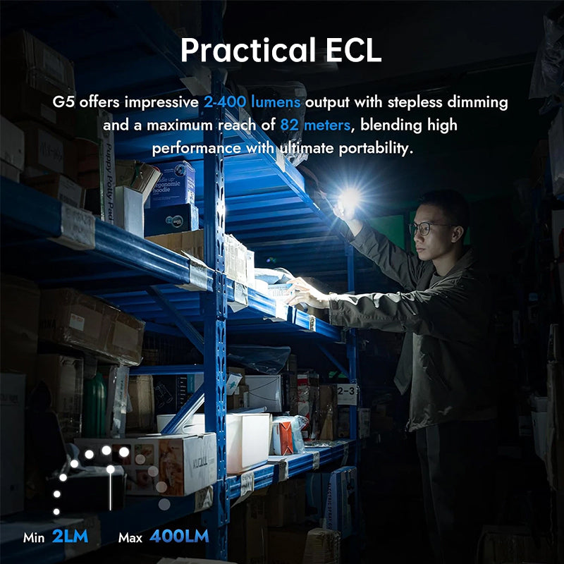 EDC Pocket Flashlight, 400 Lumens, Dual White & RGB Light, Type-C Rechargeable for Outdoor Camping Hiking