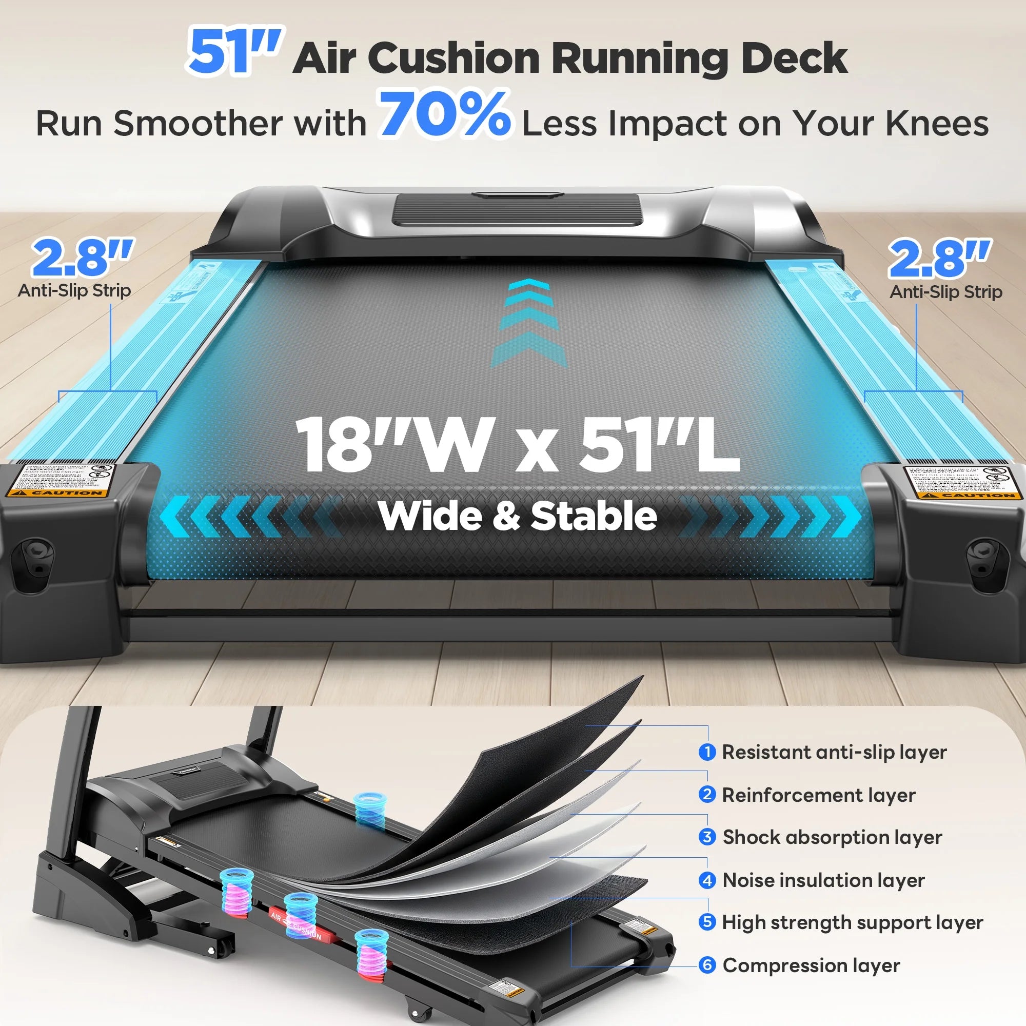 5.0HP Folding Treadmill for Home with 20 Auto Incline, Smart APP, 300Lbs, Hifi Bluetooth Speakers, 64 Programs, 12MPH Speed, Foldable Electric Treadmill Running Machine, Knee Strap Gift