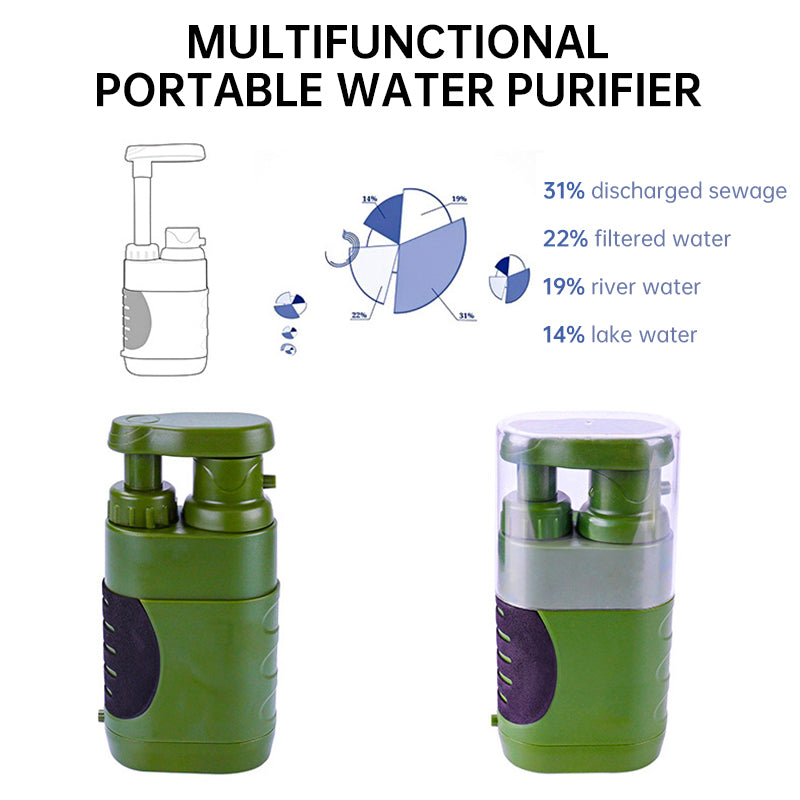 A portable outdoor water filter pump with a 0.01-micron, 3-stage filtration system, suitable for hiking and camping.