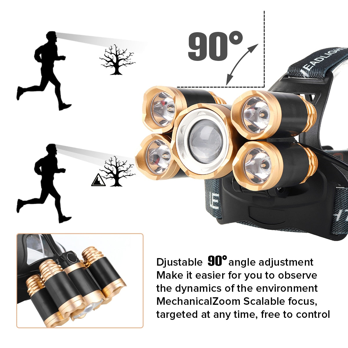 LED Headlamp 1500  5*T6 Headlamp Bike Head Lamp Light 18650 Rechargeable Fishing Camping Flashlight