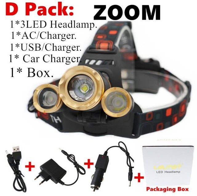 Multi-LED Rechargeable Headlamp – 30W, CREE T6+R5, Zoomable, 3 Modes, Waterproof
