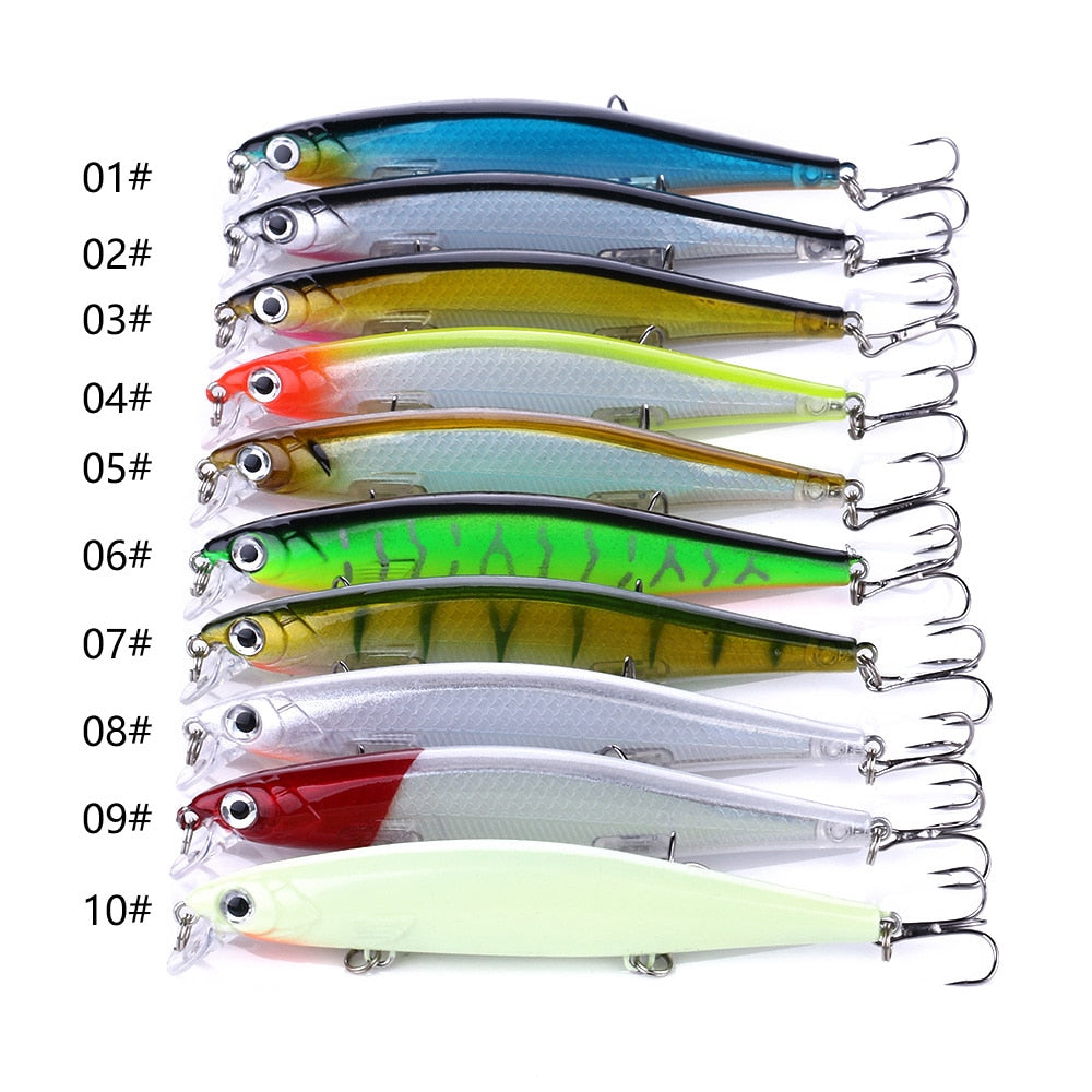 Minnow Crankbait Fishing Lure – 110mm, 13g, Sinking/Floating, for Pike & Bass